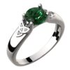 weddings rings for men